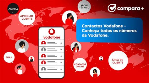 número de apoio ao cliente vodafone gratuito|Contactos Vodafone